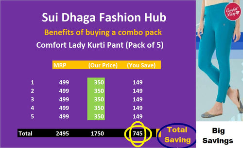 Comfort Lady Leggings, Straight Fit at Rs 110 in Jaipur